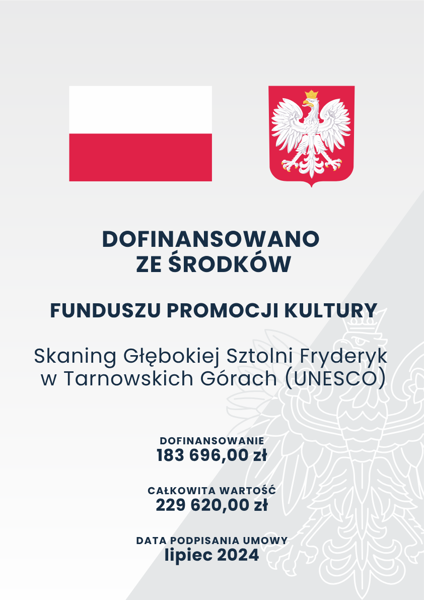 Dofinansowanie ze środków funduszy promocji kultury
